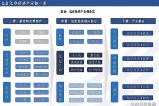 韦德国际集团截图4